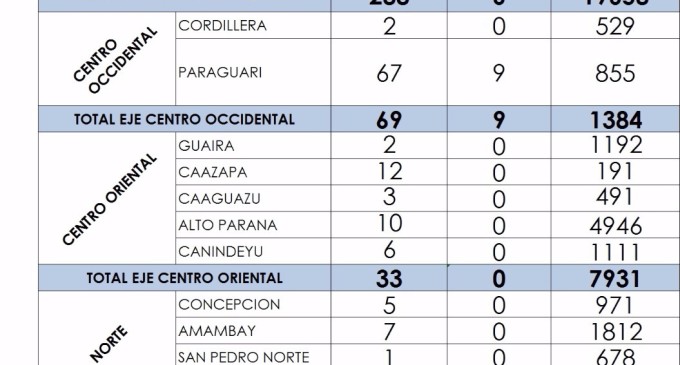 “No estamos ocultando nada, mostramos la realidad”