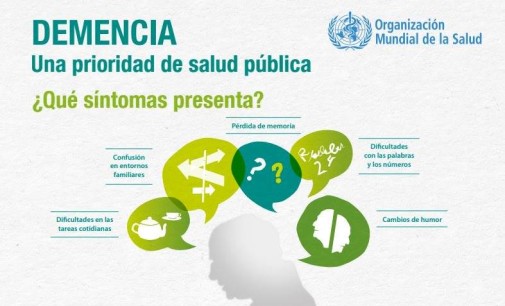 Día Mundial del Alzheimer
