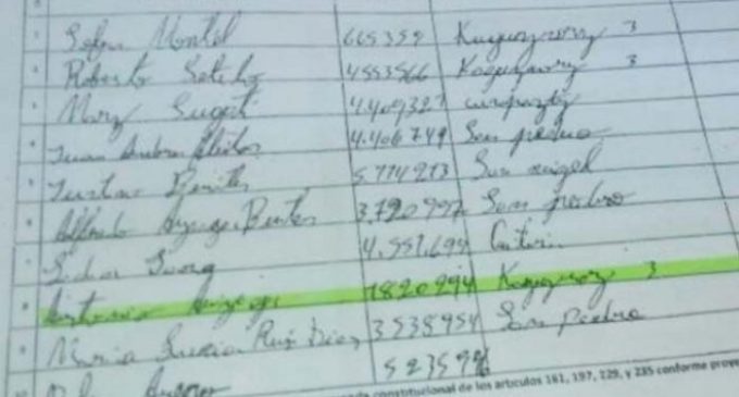 TSJE explica que los nombres fueron cargados tal cual como los envió la ANR