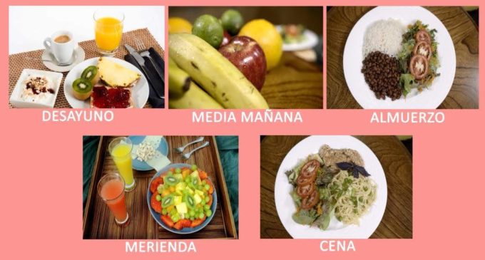 Alimentación Sana: conozca con qué frecuencia debe consumir cada grupo de alimentos