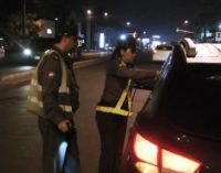 Patrulla Caminera sorprendió a 349 personas ebrias la semana pasada