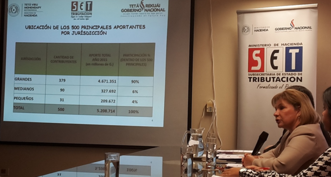 Retención de salarios va contra la Constitución, denuncian