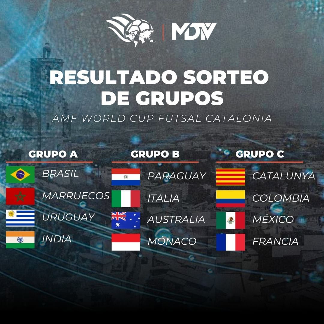 Sorteo de grupos para el Mundial C20 de Fútbol de Salón